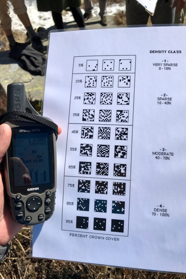 GPS tracking system